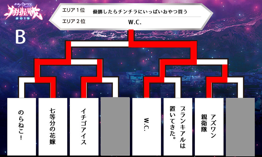 トーナメント表_秋葉原B.jpg