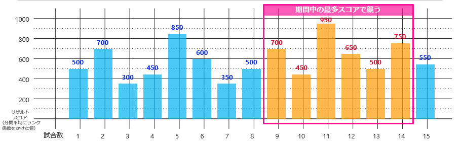 ランキング集計公式サイト用.jpg