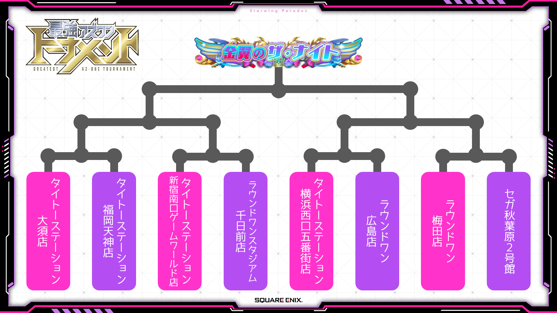 最強アズワン_トーナメント表.png
