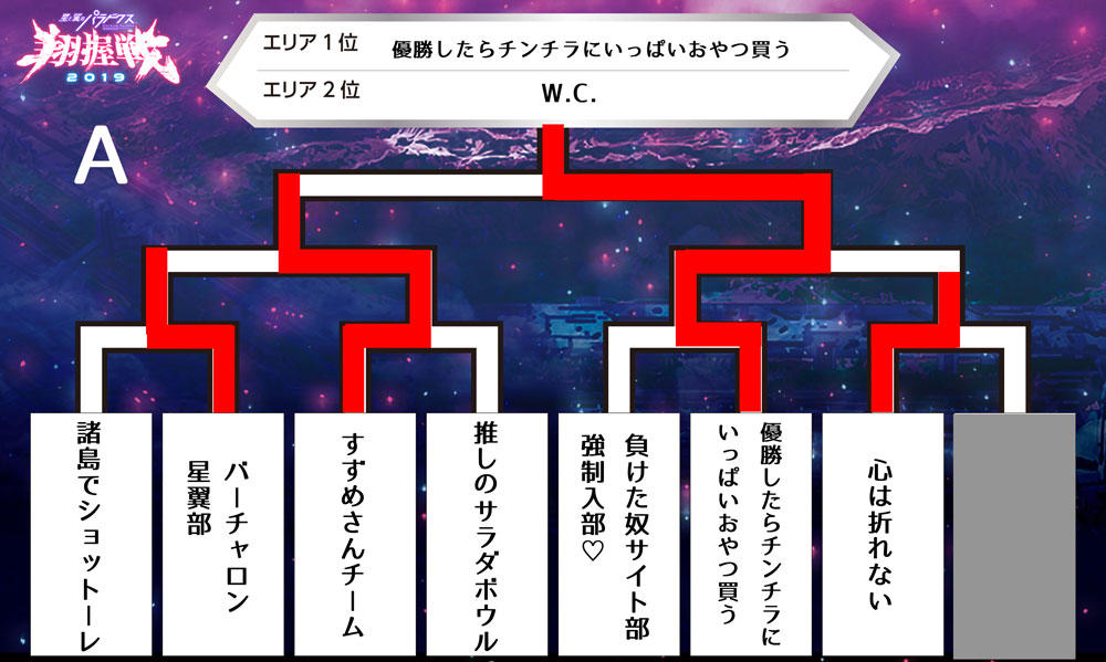 トーナメント表_秋葉原A.jpg