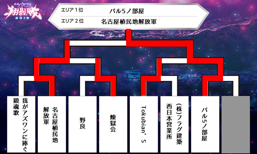 トーナメント表_名古屋.jpg